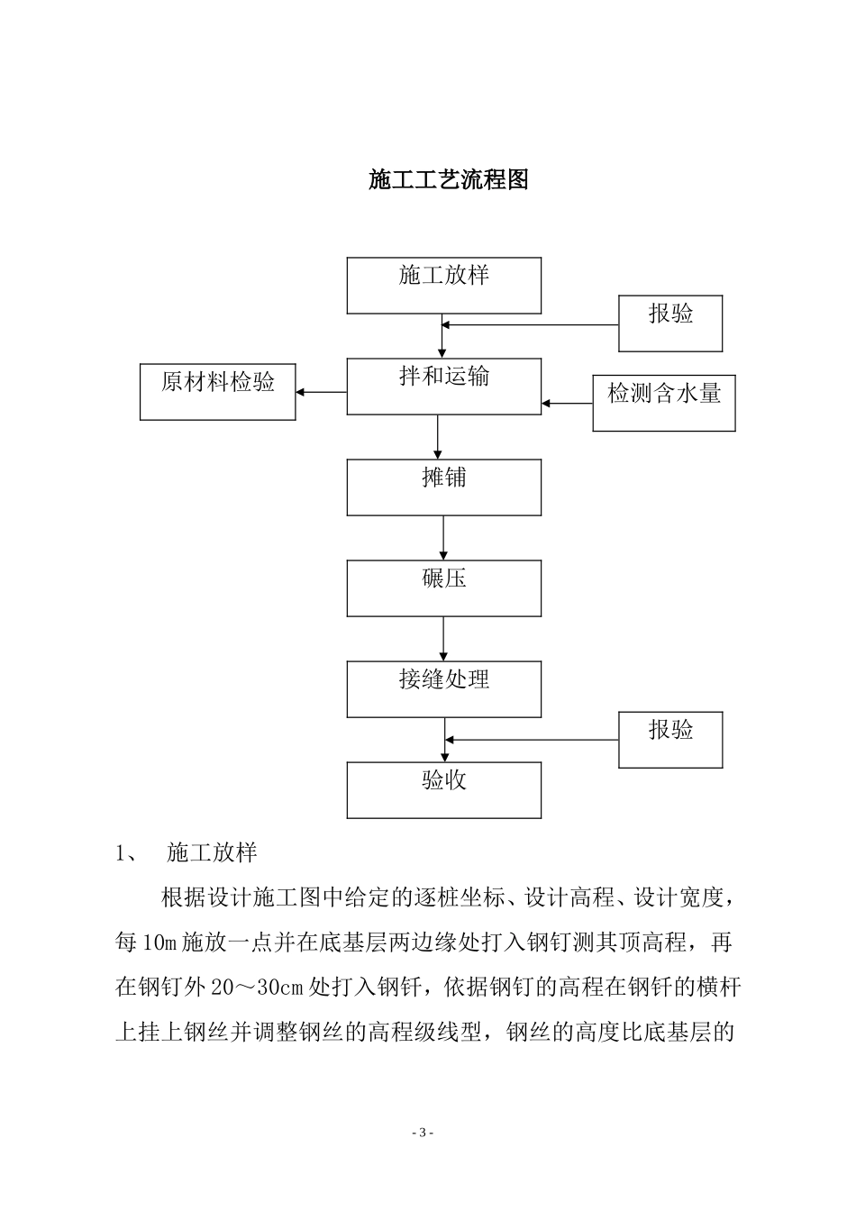 路面级配碎石底基层施工方案_第3页