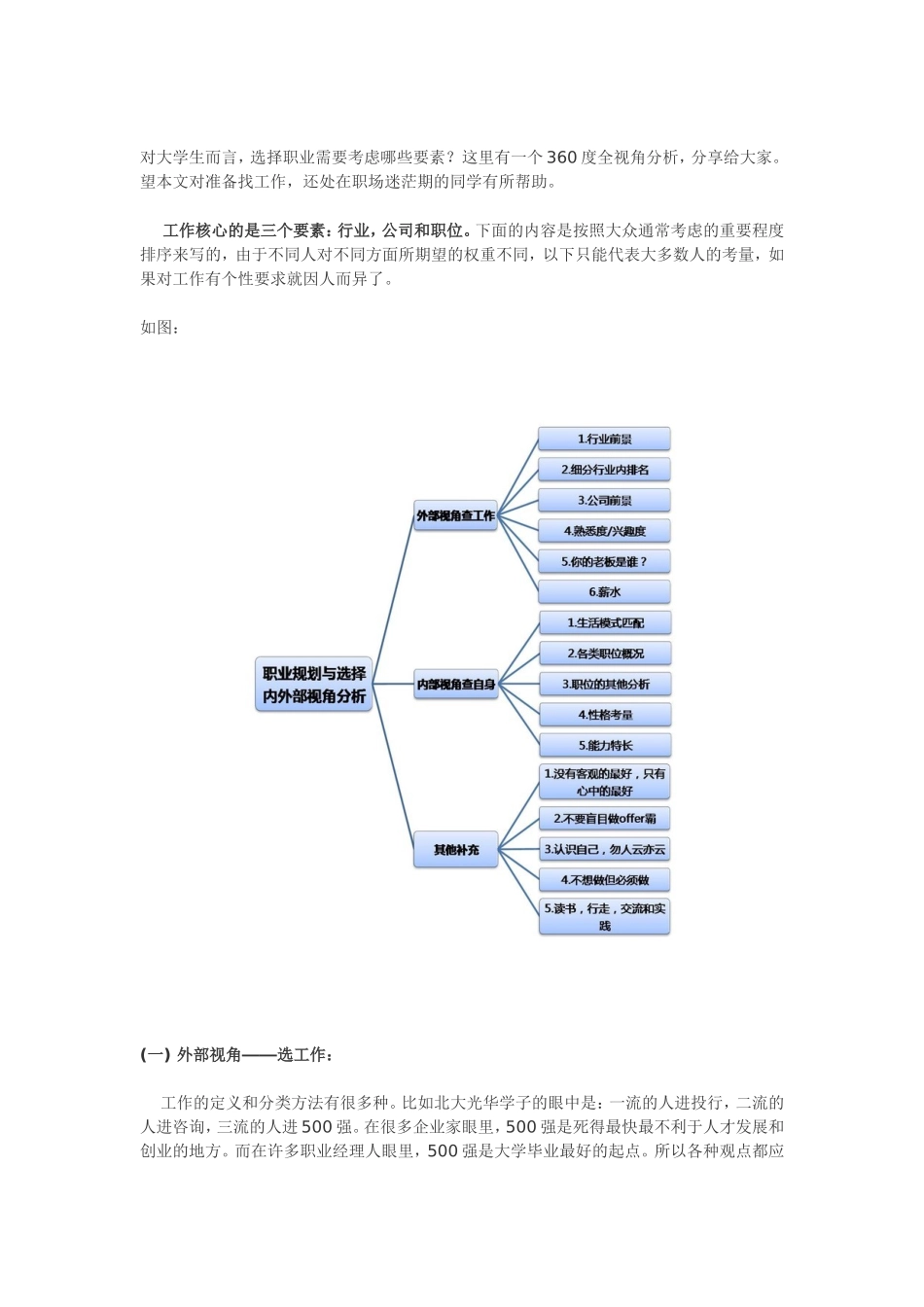 求职考虑的因素_第1页