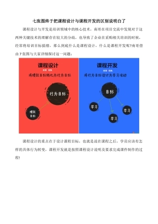 七张图终于把课程设计与课程开发的区别说明白了