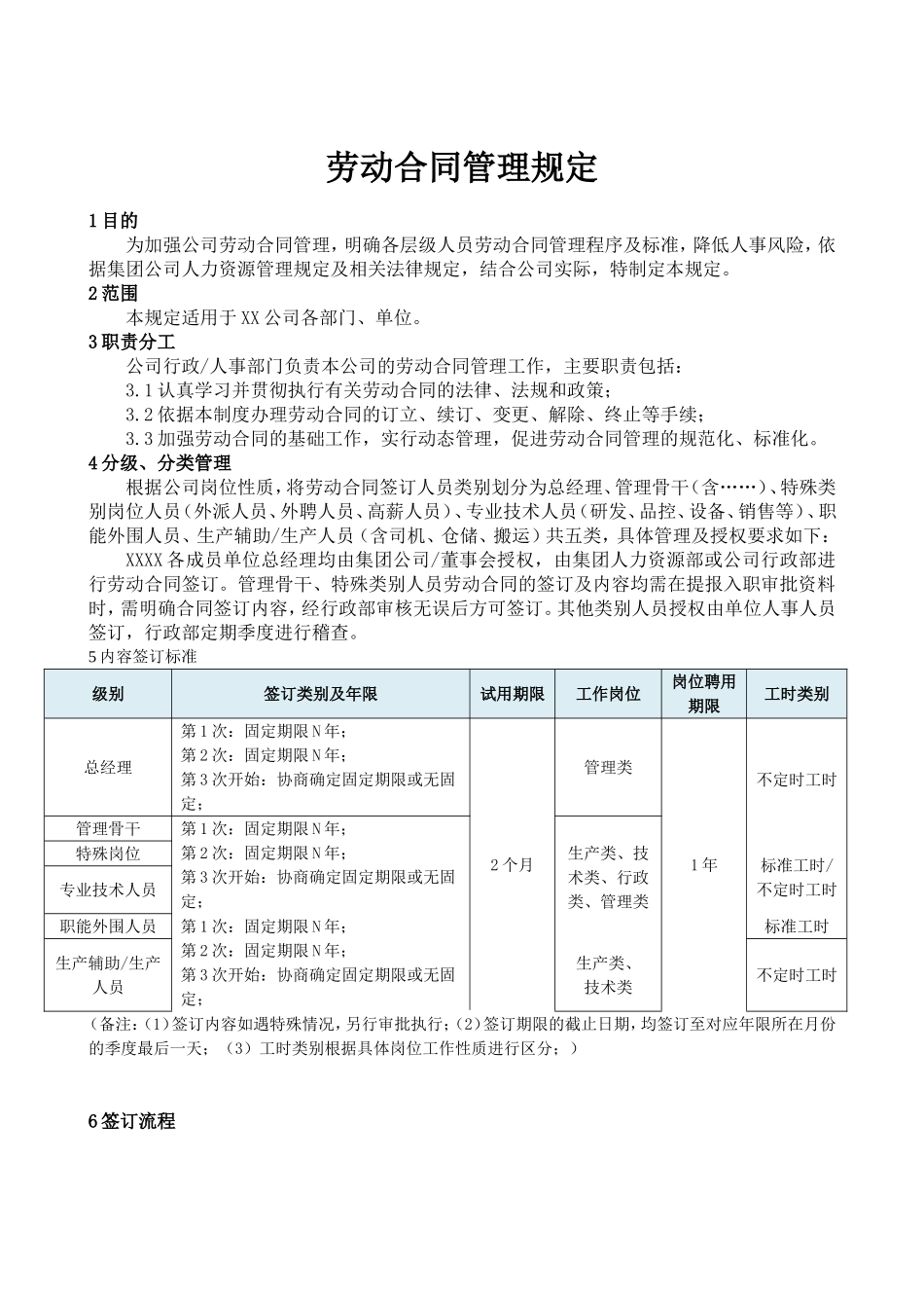 劳动合同管理规定(细则)_第1页