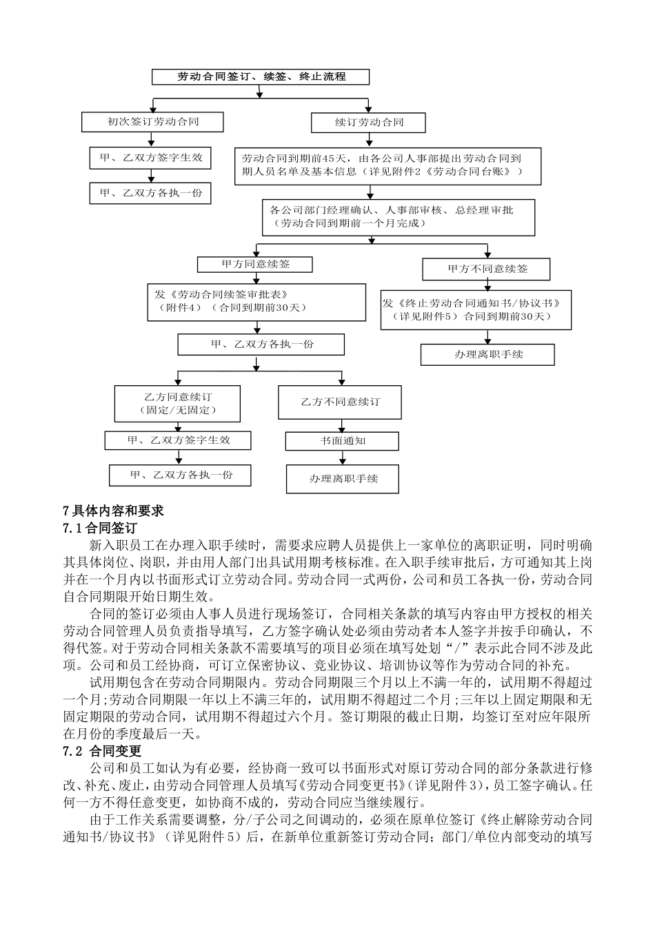 劳动合同管理规定(细则)_第2页