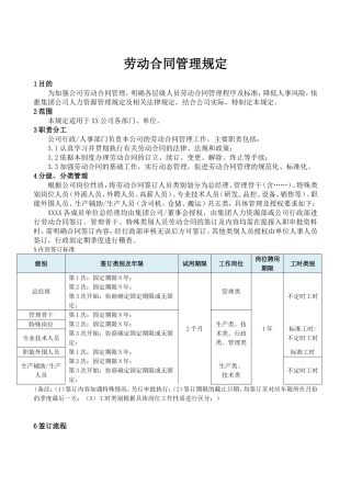劳动合同管理规定(细则)