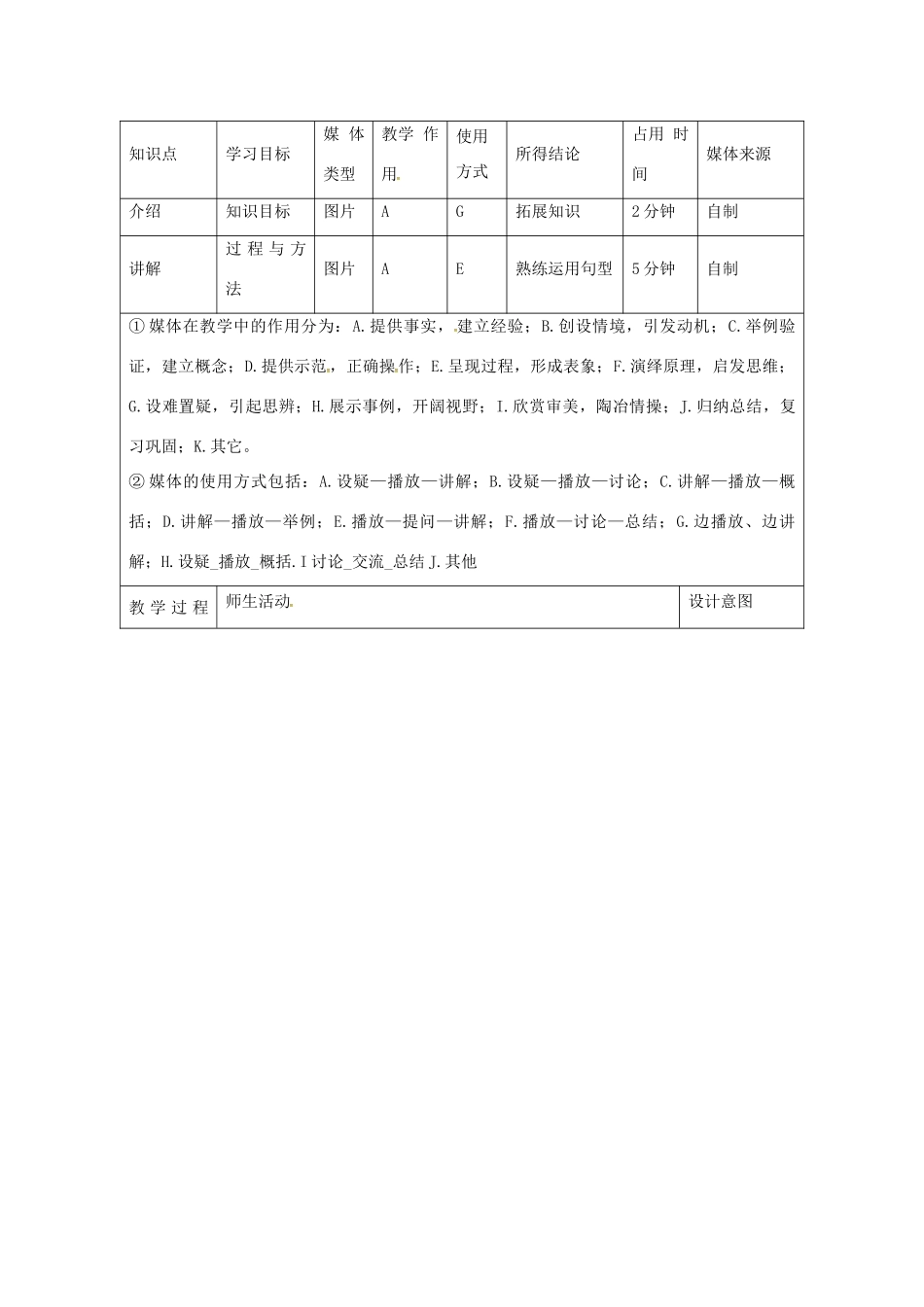 陕西省安康市石泉县池河镇八年级英语下册 Unit 6 An old man tried to move the mountains（第4课时）Section A（Grammar focus-4c）教案 （新版）人教新目标版-（新版）人教新目标版初中八年级下册英语教案_第2页