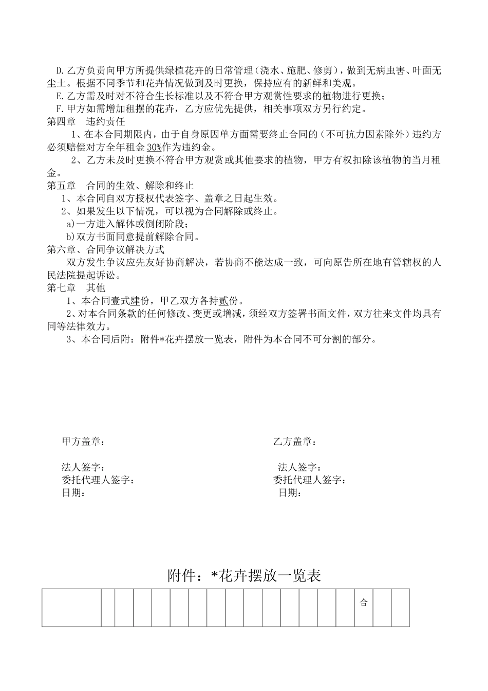 绿植租赁合同_第2页