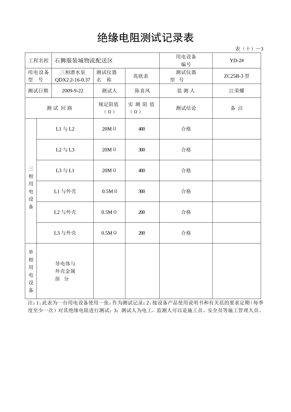 绝缘电阻测试记录表_第2页