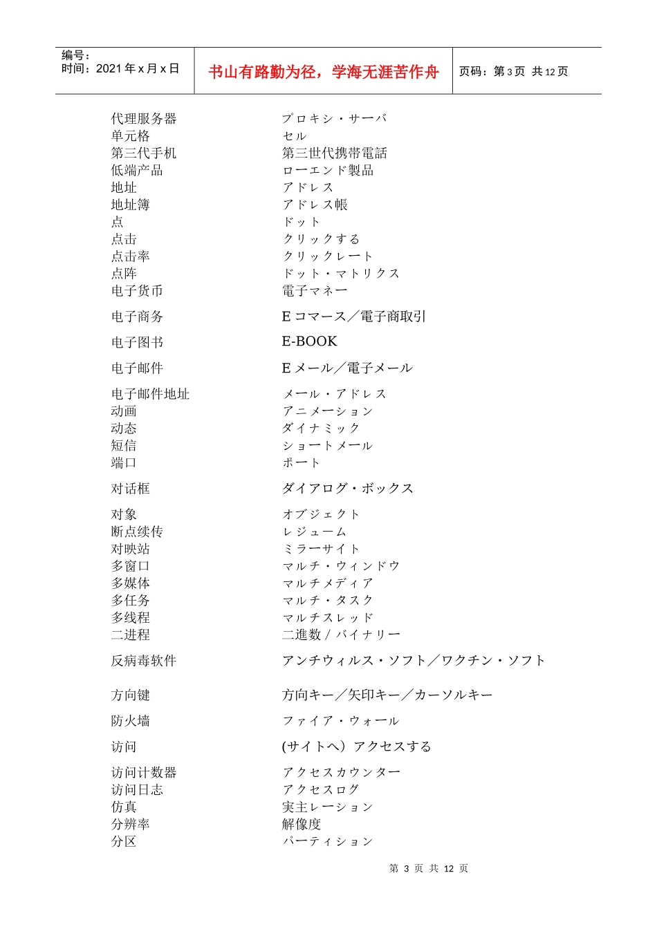 常用电脑通信词汇_第3页