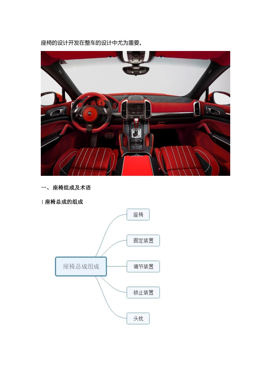 汽车研发：整车座椅制作设计开发方法与流程_第2页