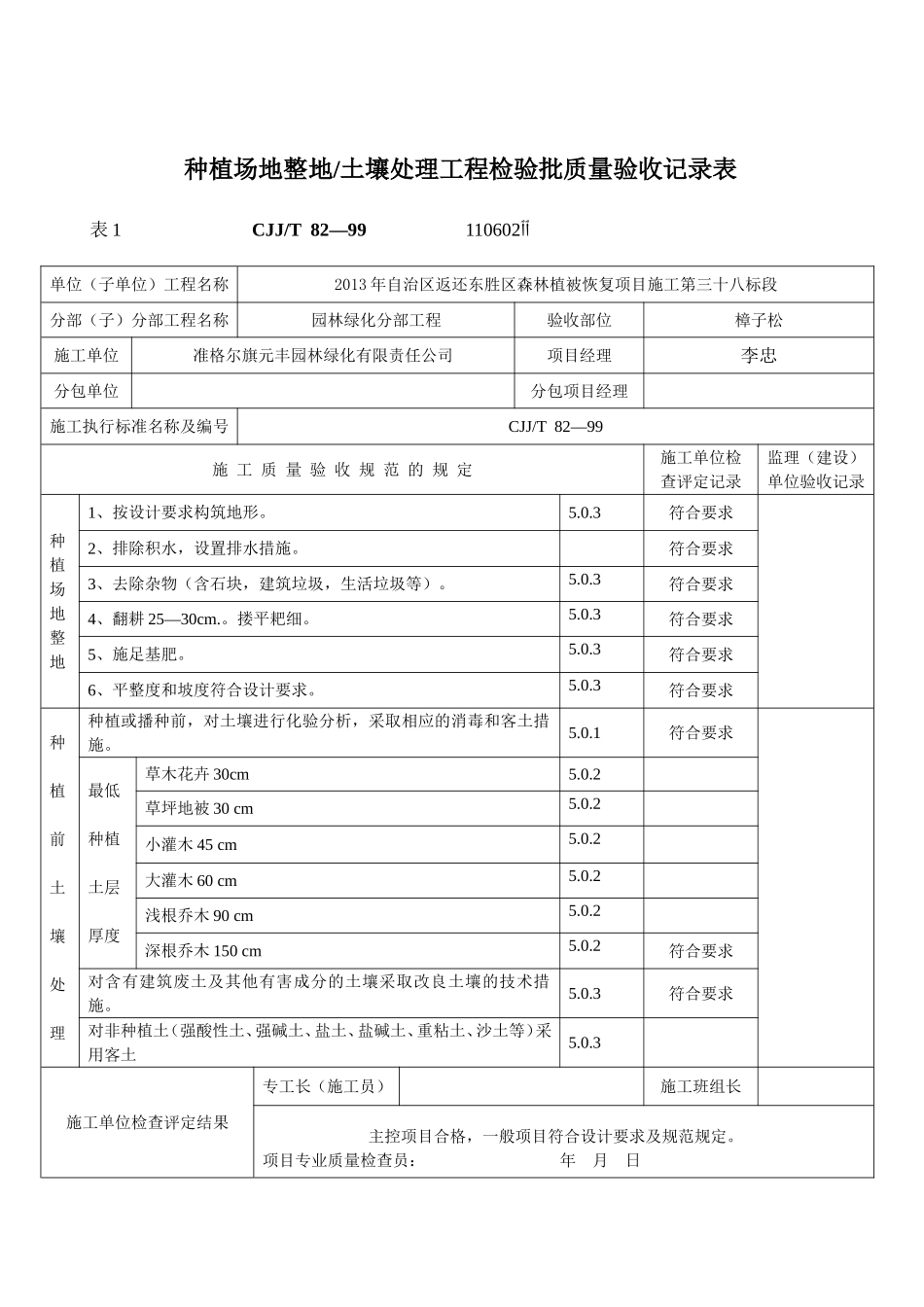 绿化(方面)检验批质量验收记录表格_第2页