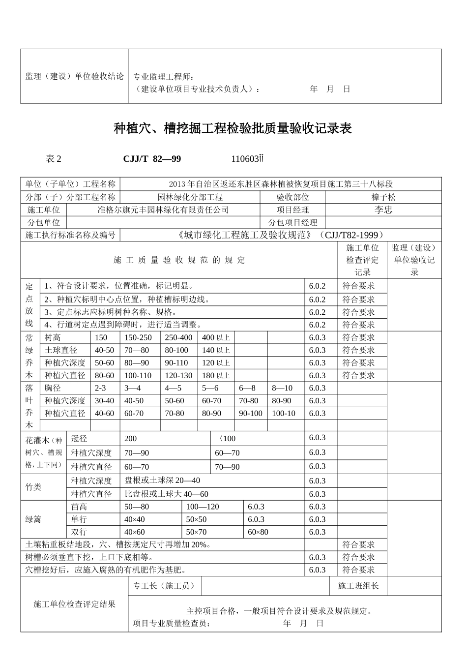 绿化(方面)检验批质量验收记录表格_第3页