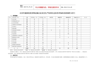 北京市道路危险货物运输企业安全生产标准化达标考评指
