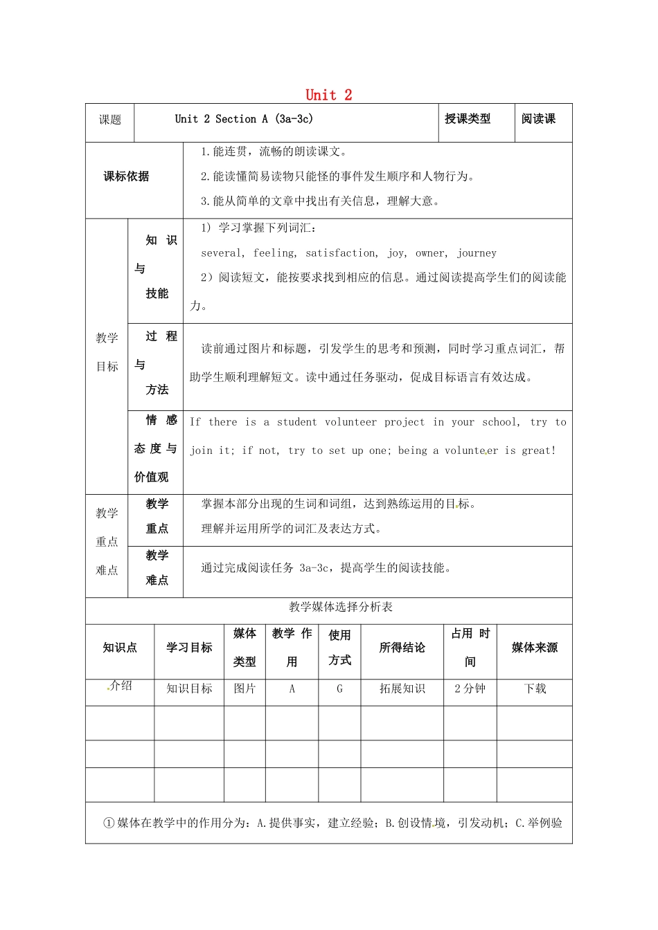 陕西省安康市石泉县池河镇八年级英语下册 Unit 2 I’ll help to clean up the city parks（第3课时）Section A（3a-3d）教案 （新版）人教新目标版-（新版）人教新目标版初中八年级下册英语教案_第1页
