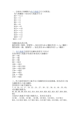 螺丝尺寸及扳手对照表