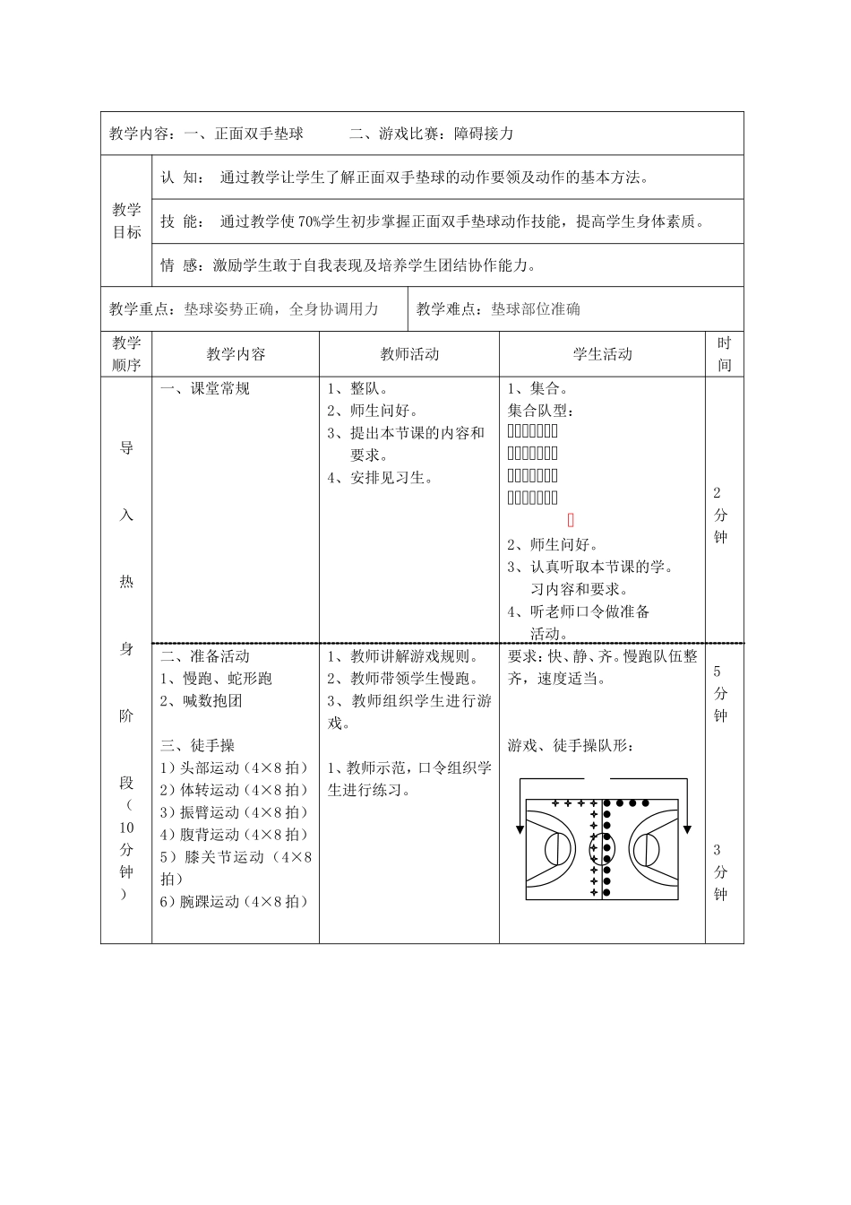 排球：正面双手垫球教案教学设计_第3页