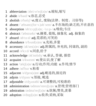 六级词汇表(全)带音标