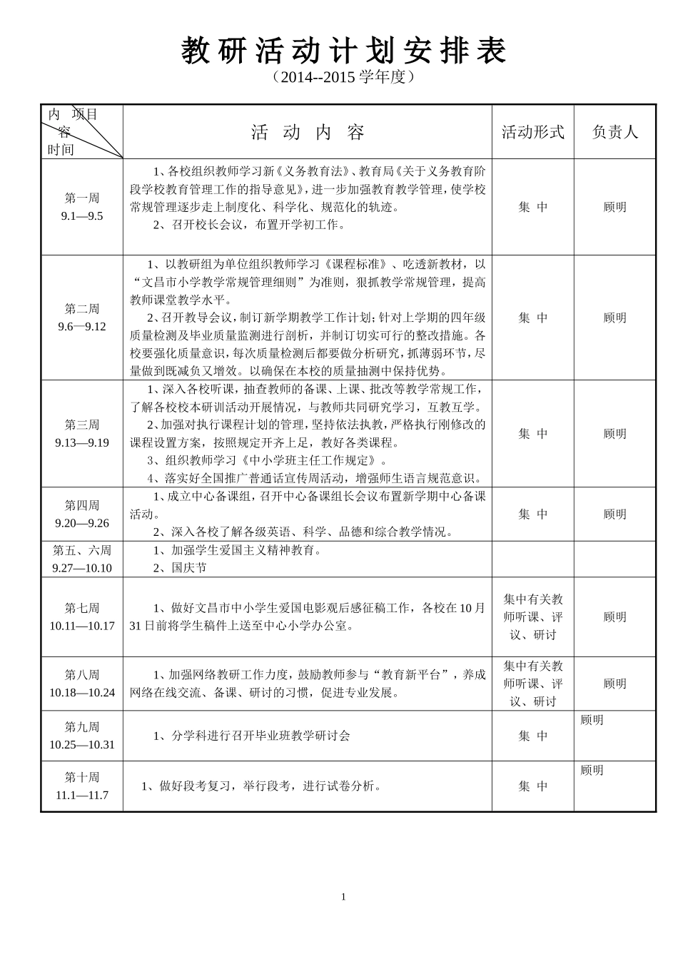 教研活动计划安排表及教研记录完整版_第1页