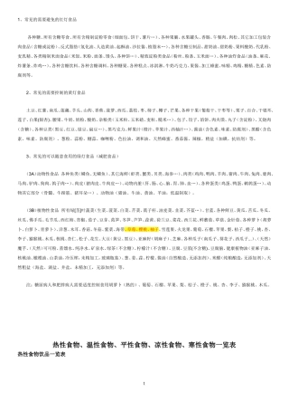 热性食物、温性食物、平性食物、凉性食物、寒性食物一览表[1]