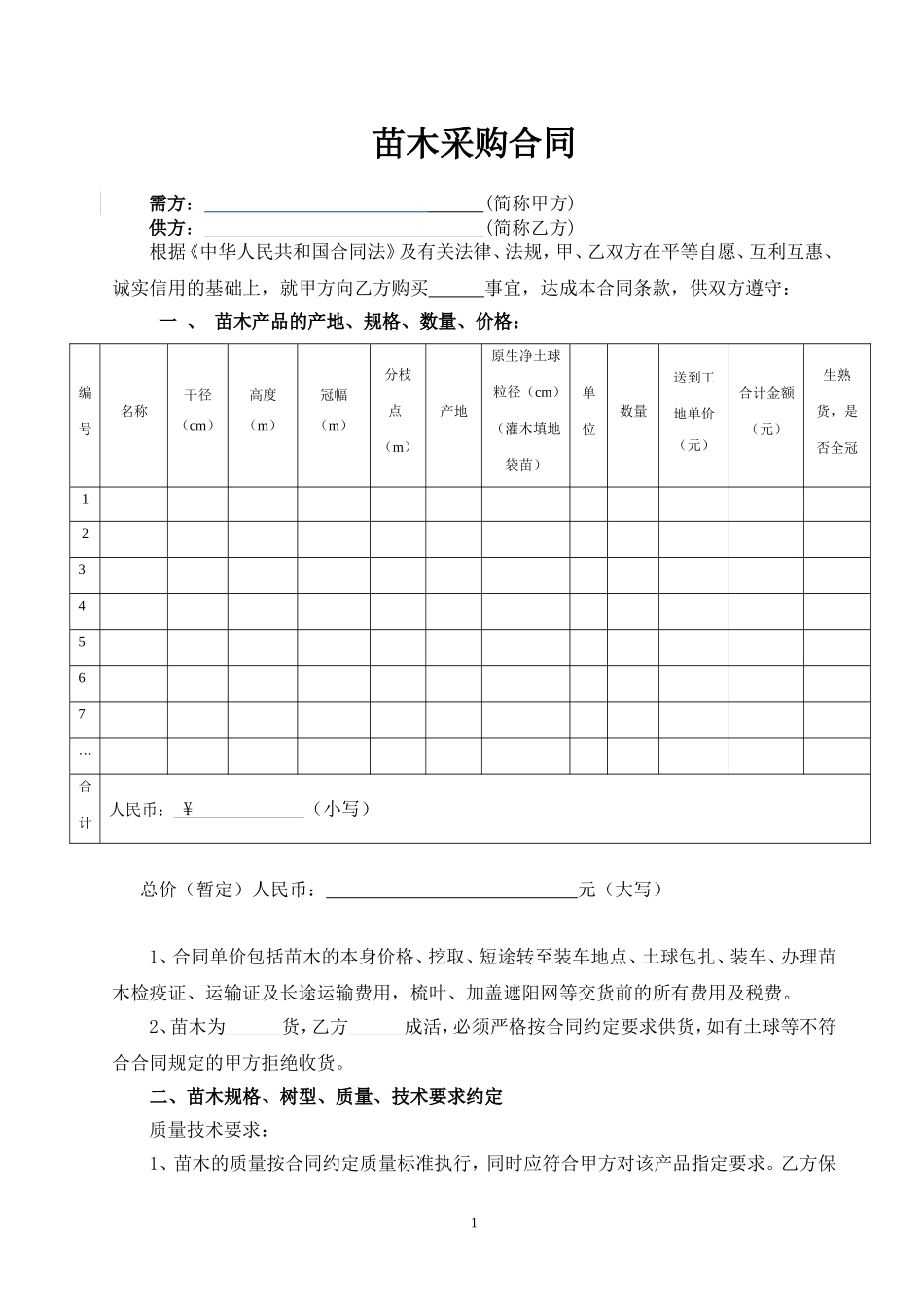 苗木采购合同范本_第1页