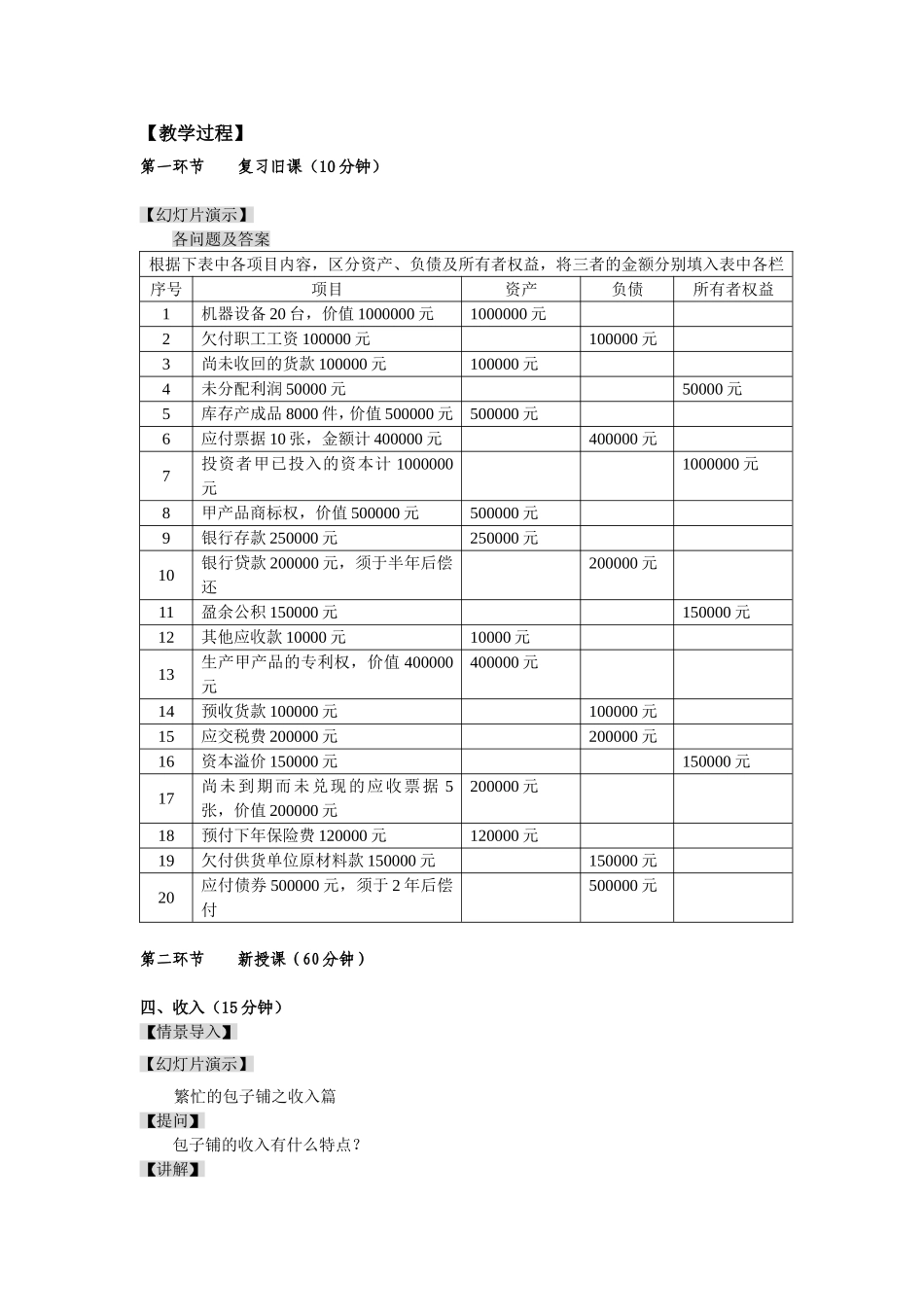 会计要素收入费用与利润会计核算方法_第2页