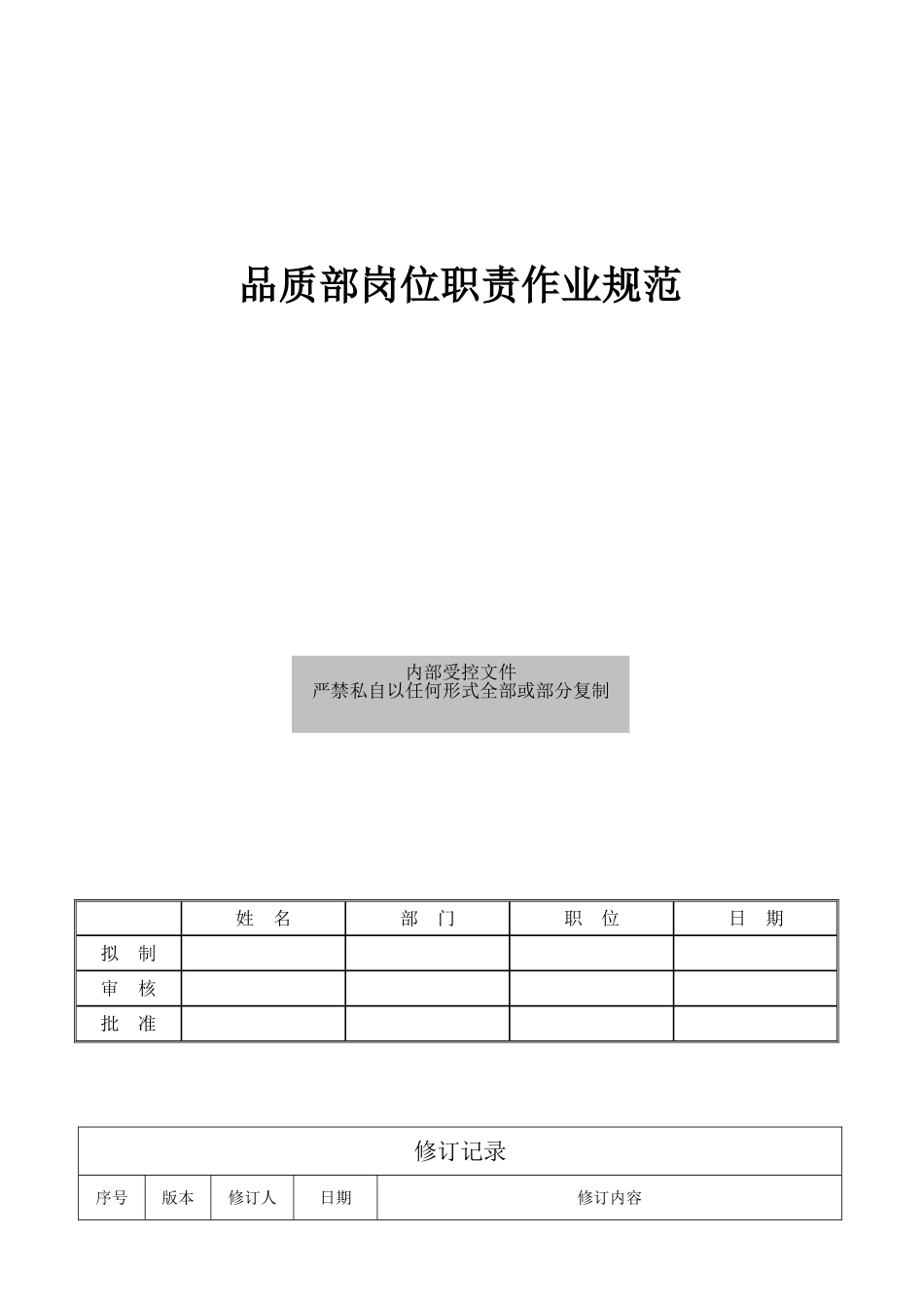 品质部岗位职责--规范_第1页