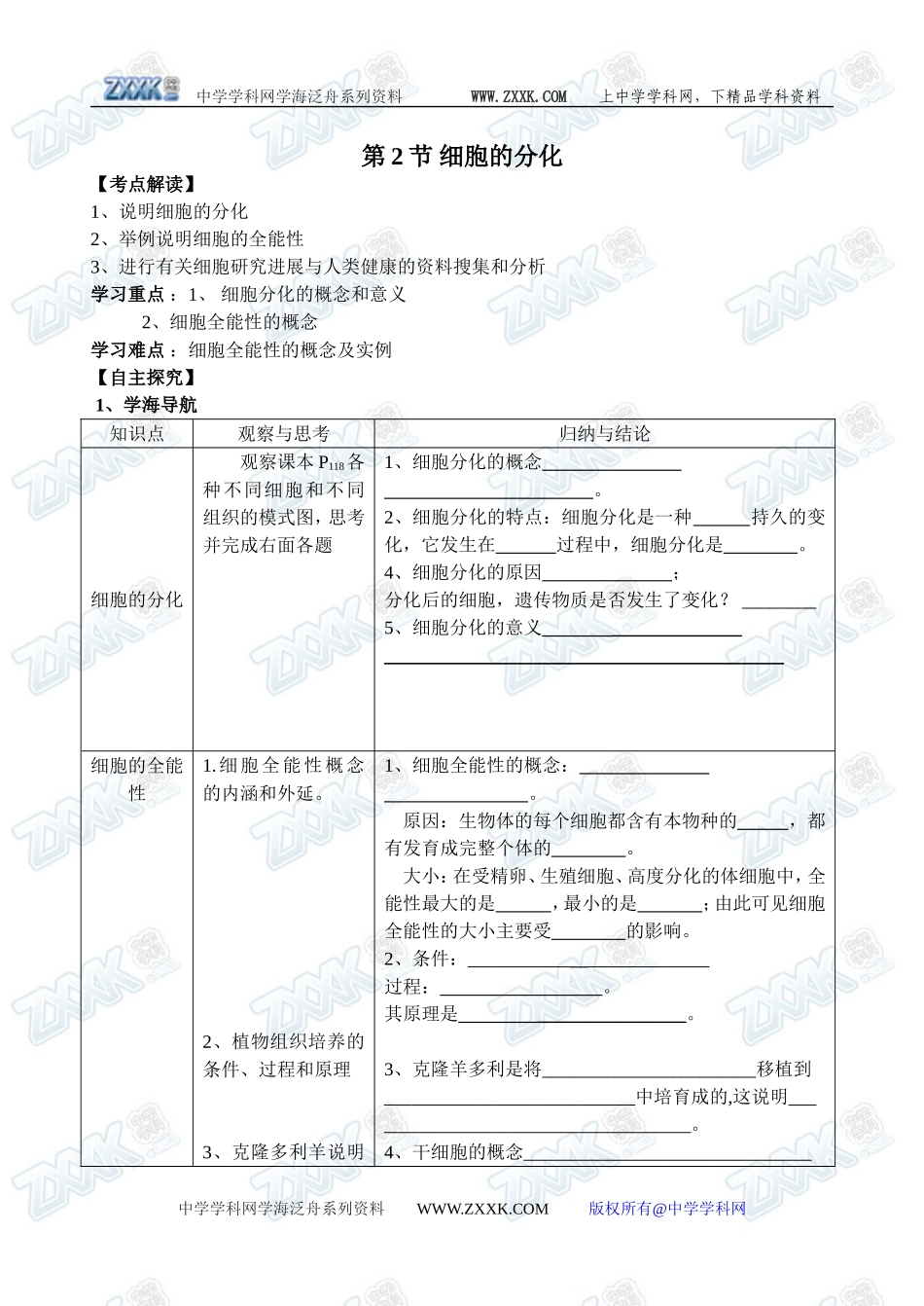新人教必修1高中生物学案19第6章第2节 细胞的分化_第1页
