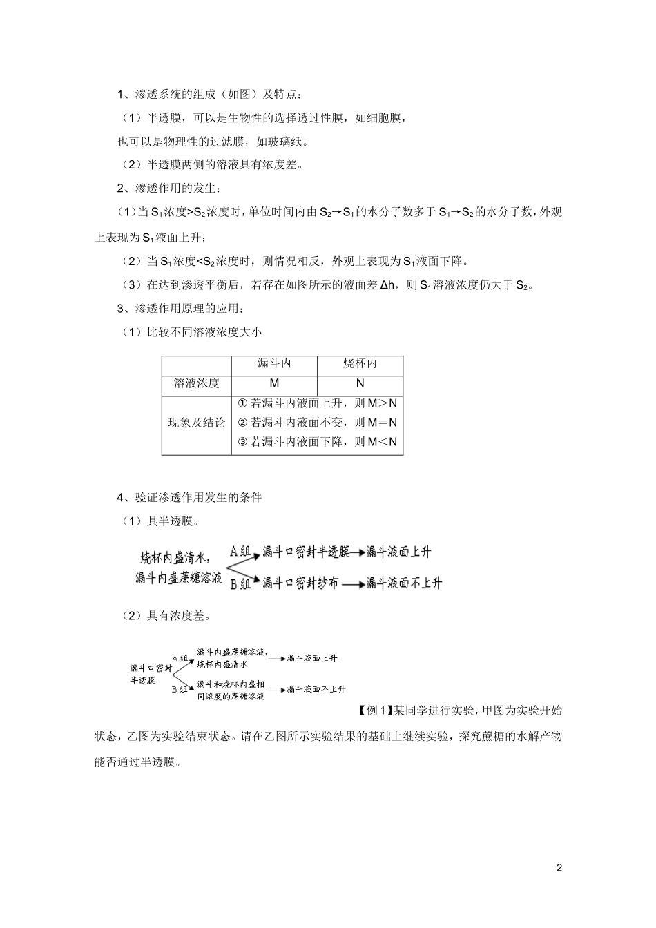 高考生物一轮复习 4.1 物质跨膜运输的实例精品学案 新人教版必修1_第2页