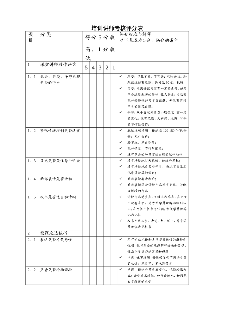 培训讲师考核评分表_第1页