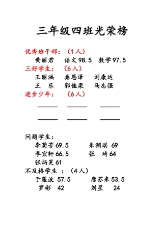 三年级四班光荣榜