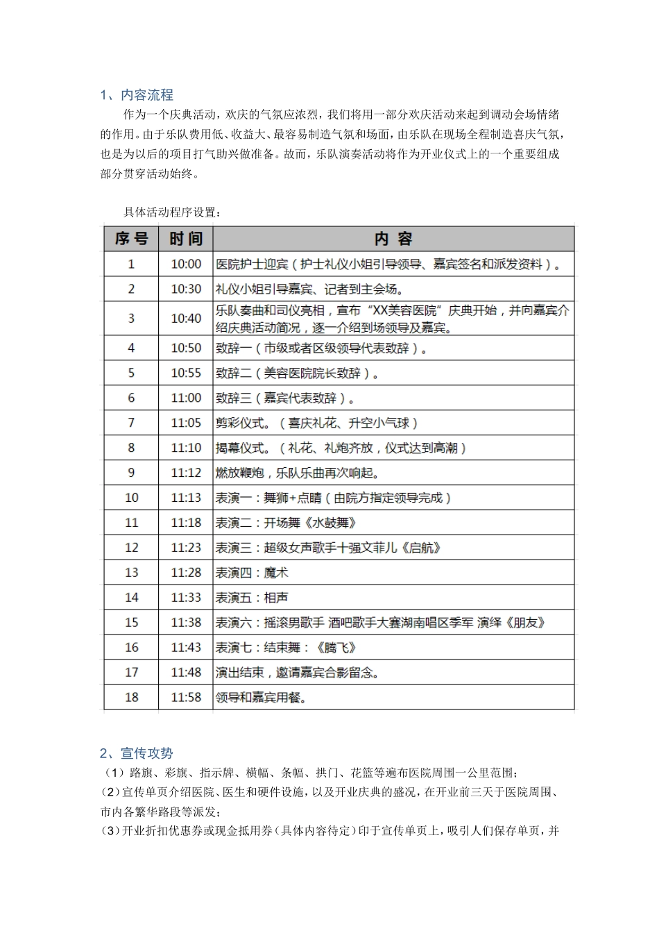 美容医院开业策划方案_第2页