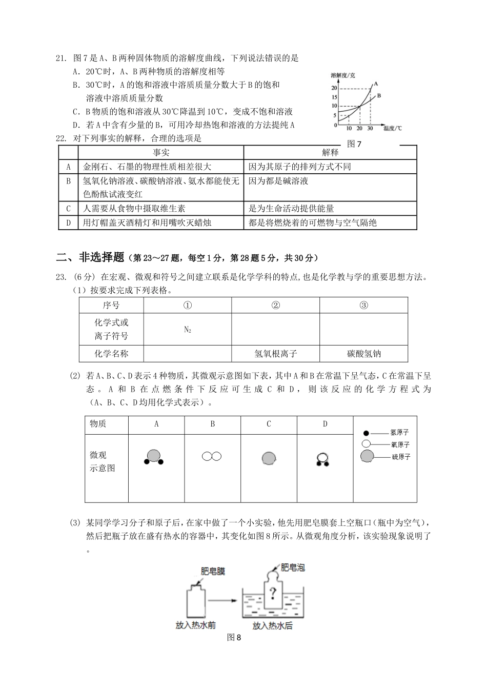 2014恩施州中考化学试题_第2页