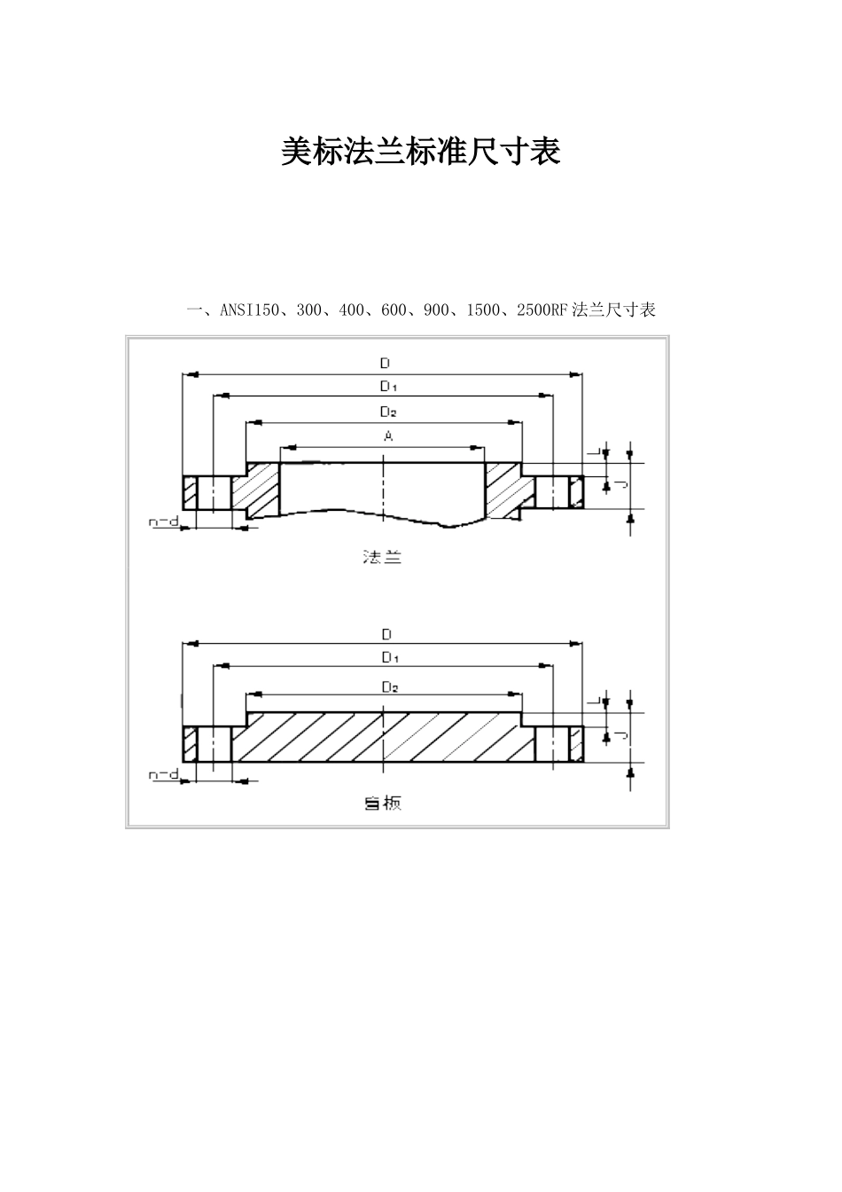美标法兰标准尺寸表_第1页
