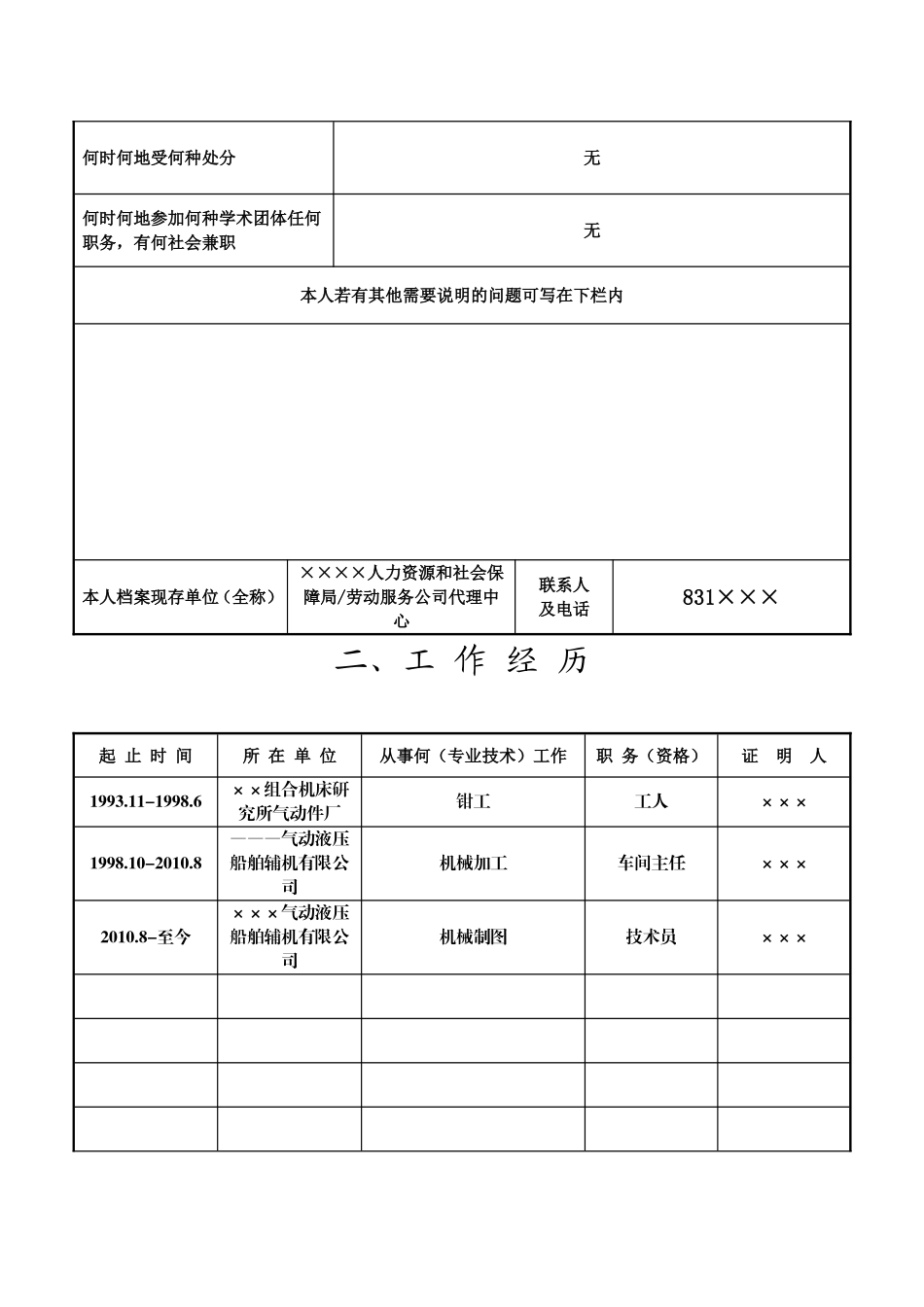 辽宁省专业技术资格评定表_第3页