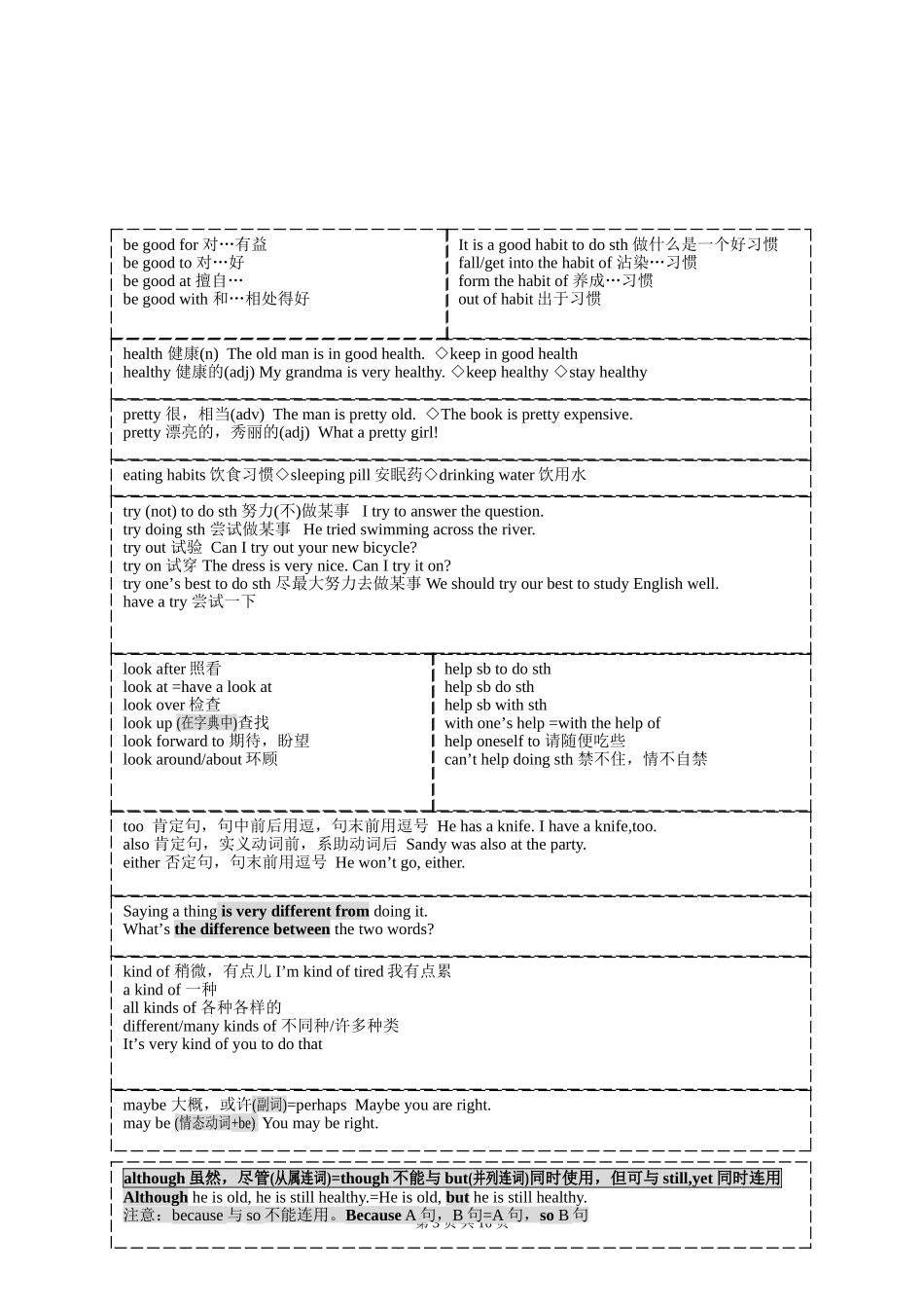 人教版八年级英语上册笔记(原创版)_第3页