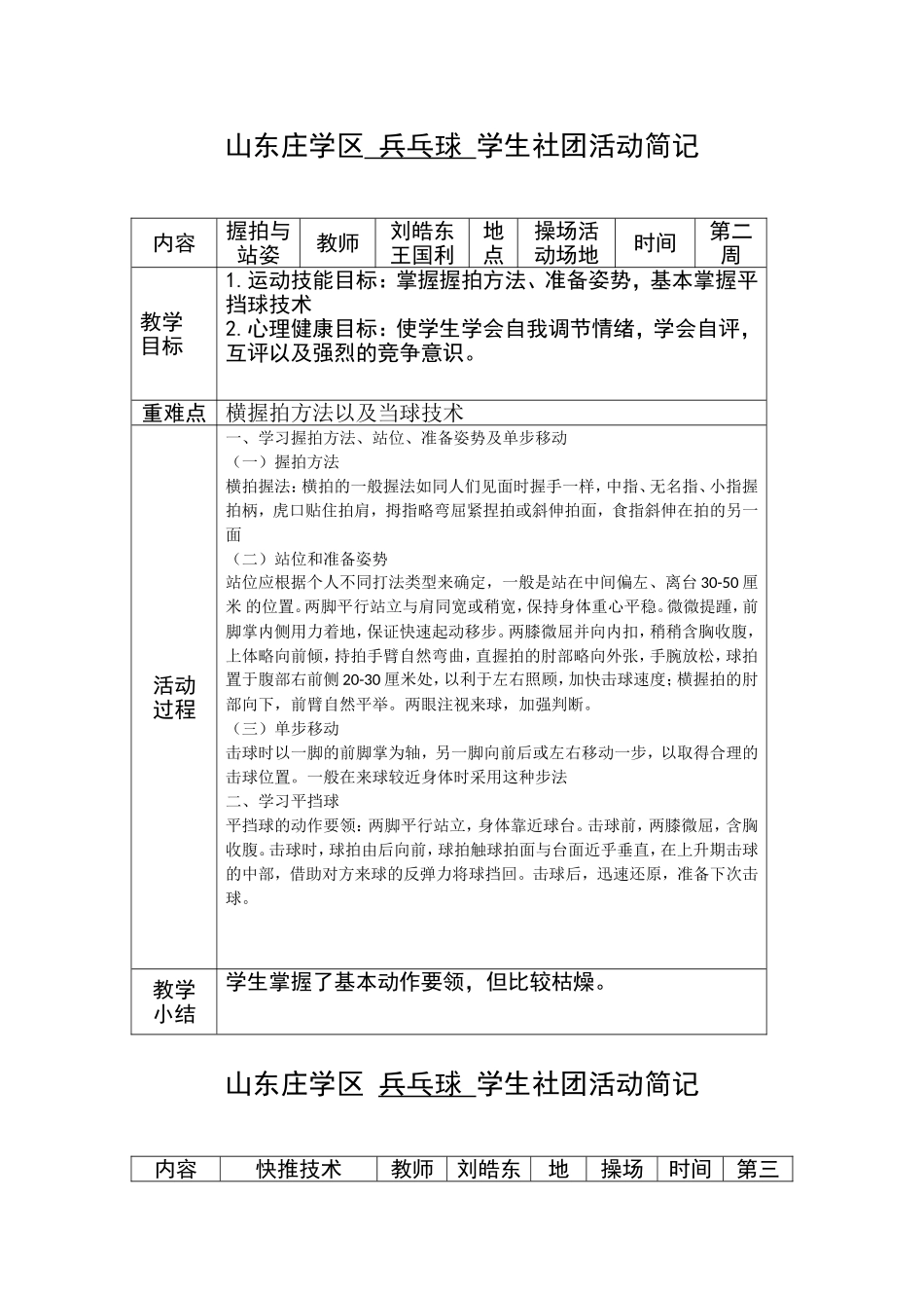 乒乓球社团活动计划和记录_第2页