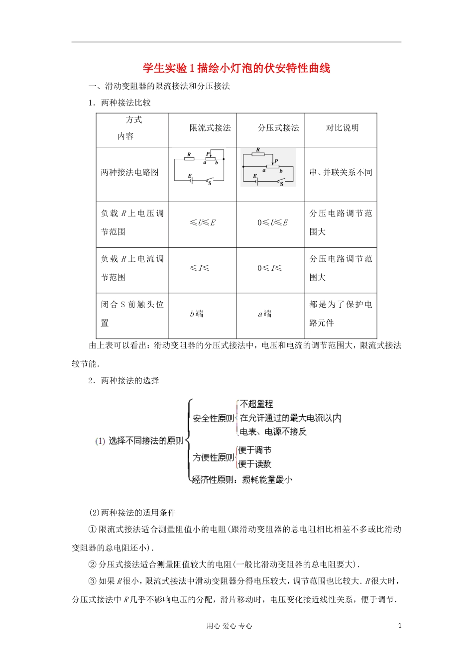 山东省德州市高中物理 2 第2章 学生实验1 描绘小灯泡的伏安特性曲线（教师版） 新人教版选修3-1_第1页