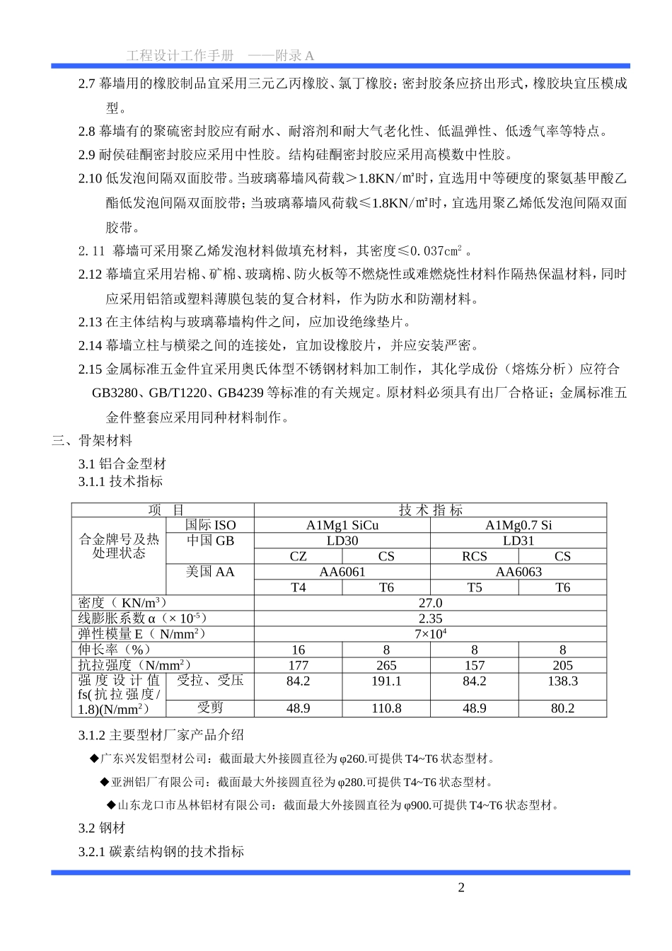 幕墙设计手册_第2页