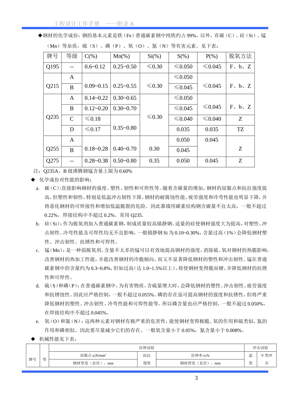 幕墙设计手册_第3页