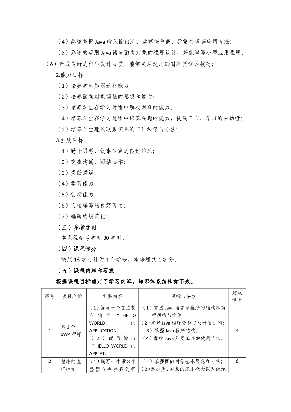 面向对象Java程序设计实训课程标准_第2页