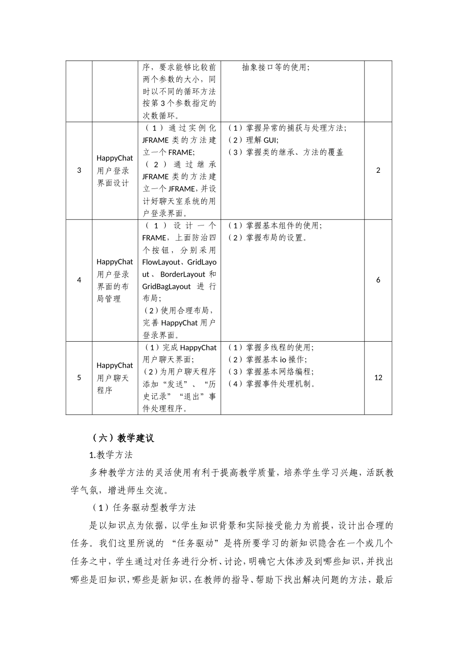 面向对象Java程序设计实训课程标准_第3页