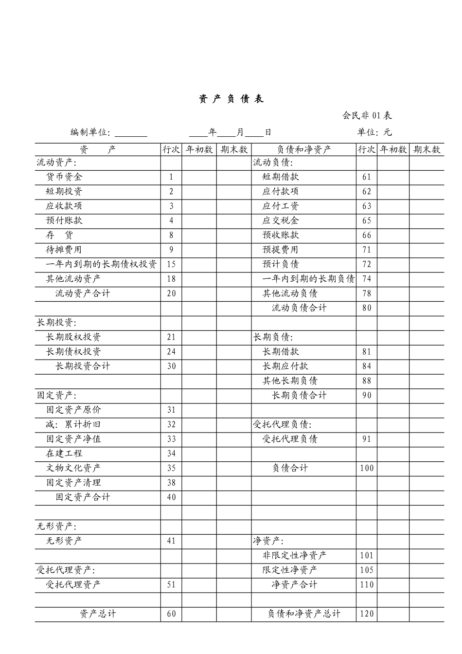 民间非营利组织会计报表_第2页