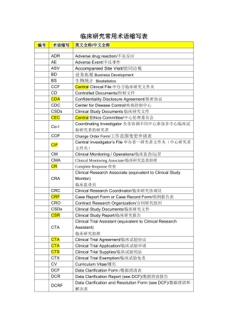 临床英语术语缩写表