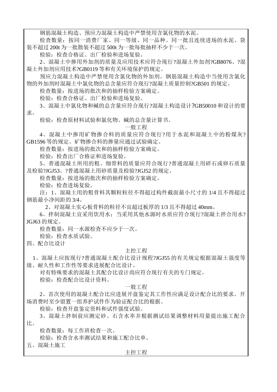 混凝土工程施工质量技术交底卡qq_第2页