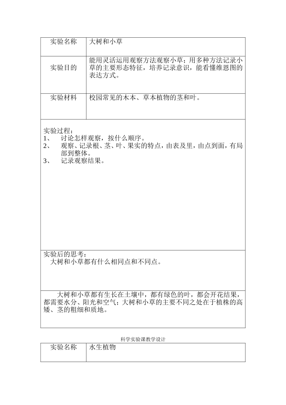 科学实验课教学设计_第2页