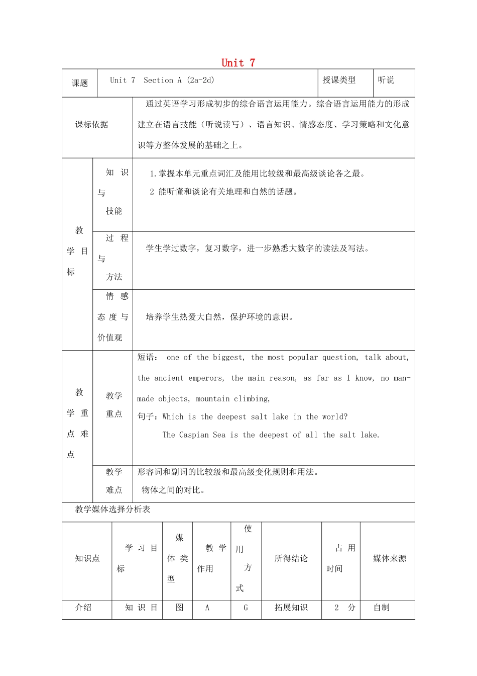 陕西省安康市石泉县池河镇八年级英语下册 Unit 7 What’s the highest mountain in the world（第2课时）Section A（2a-2d）教案 （新版）人教新目标版-（新版）人教新目标版初中八年级下册英语教案_第1页