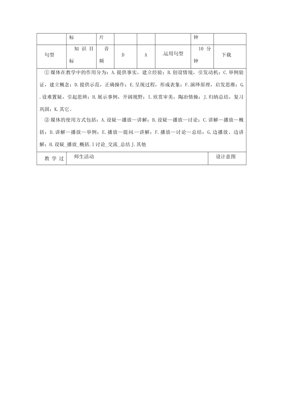 陕西省安康市石泉县池河镇八年级英语下册 Unit 7 What’s the highest mountain in the world（第2课时）Section A（2a-2d）教案 （新版）人教新目标版-（新版）人教新目标版初中八年级下册英语教案_第2页