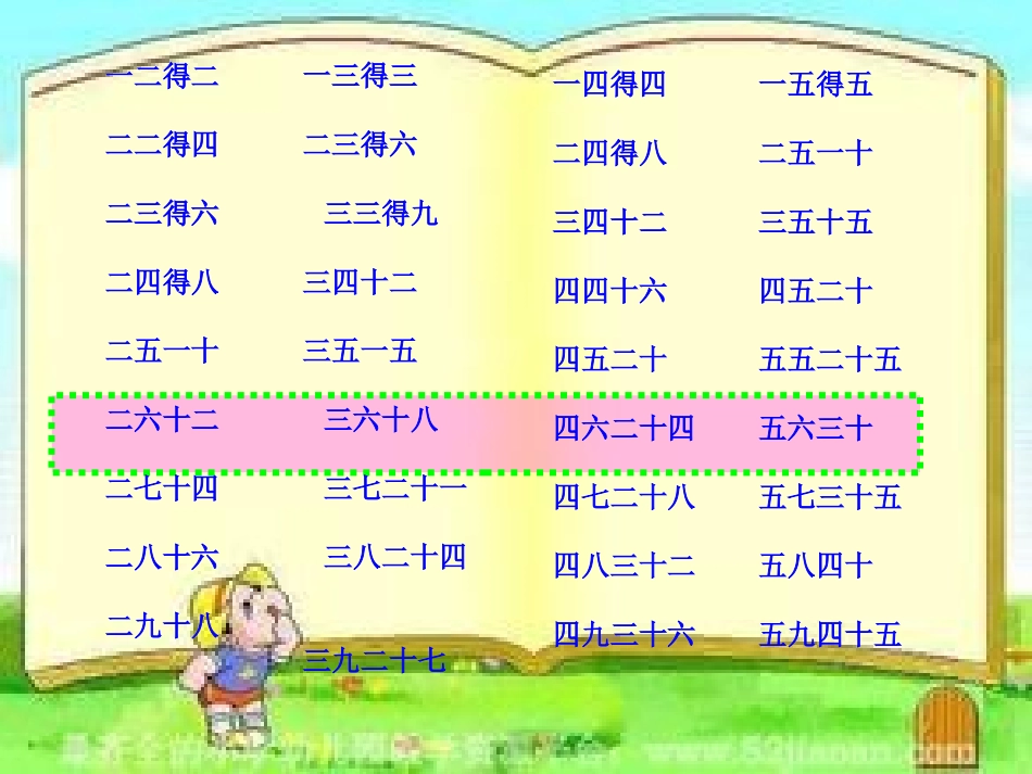 有多少张粘贴画（6的口诀）[1]_第3页