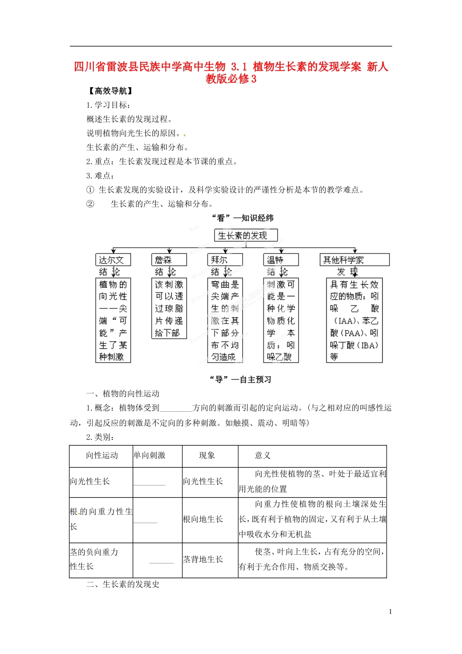 四川省雷波县民族中学高中生物 3.1 植物生长素的发现学案 新人教版必修3_第1页