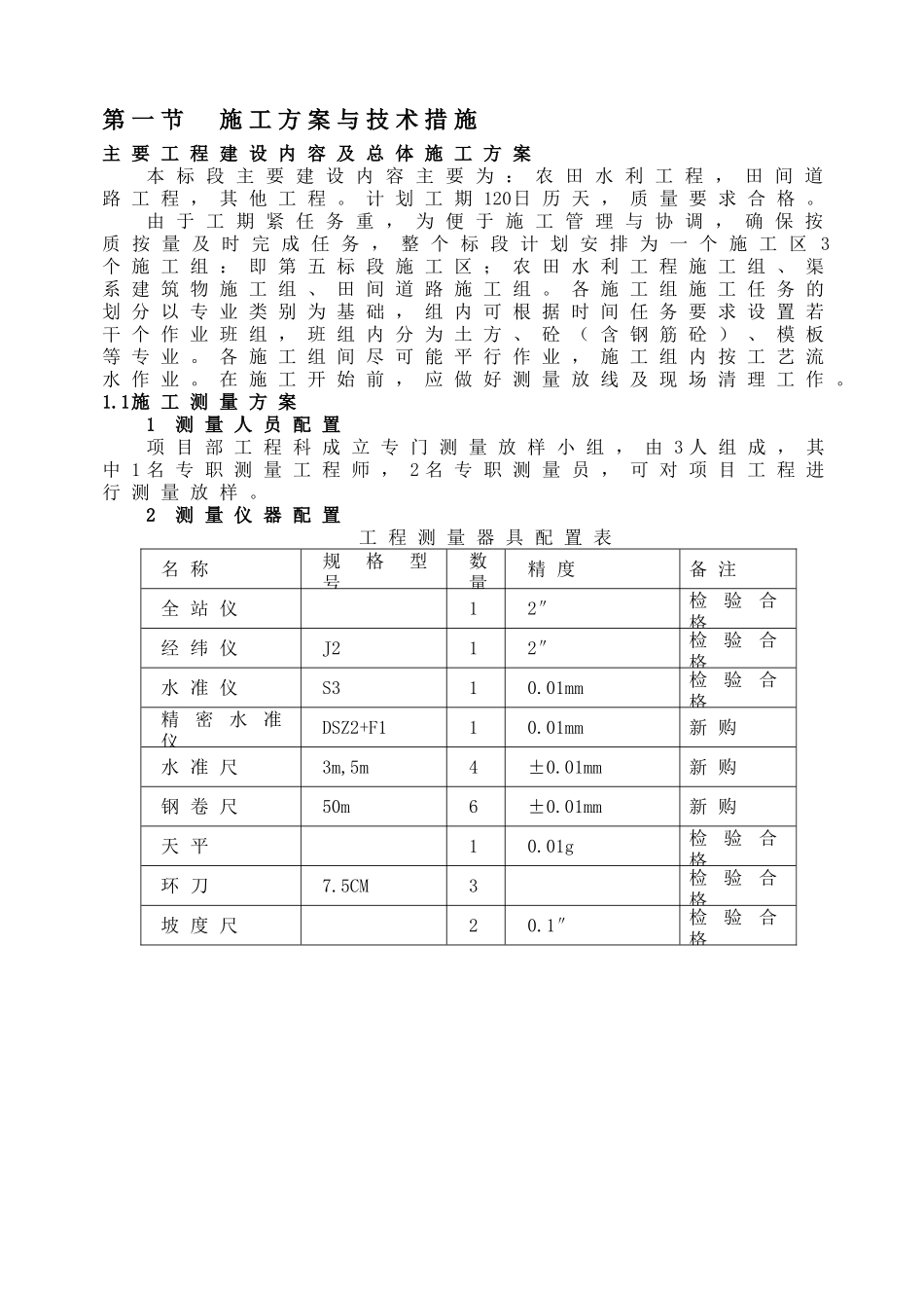 农田水利田间道路土地整理施工组织设计_第2页