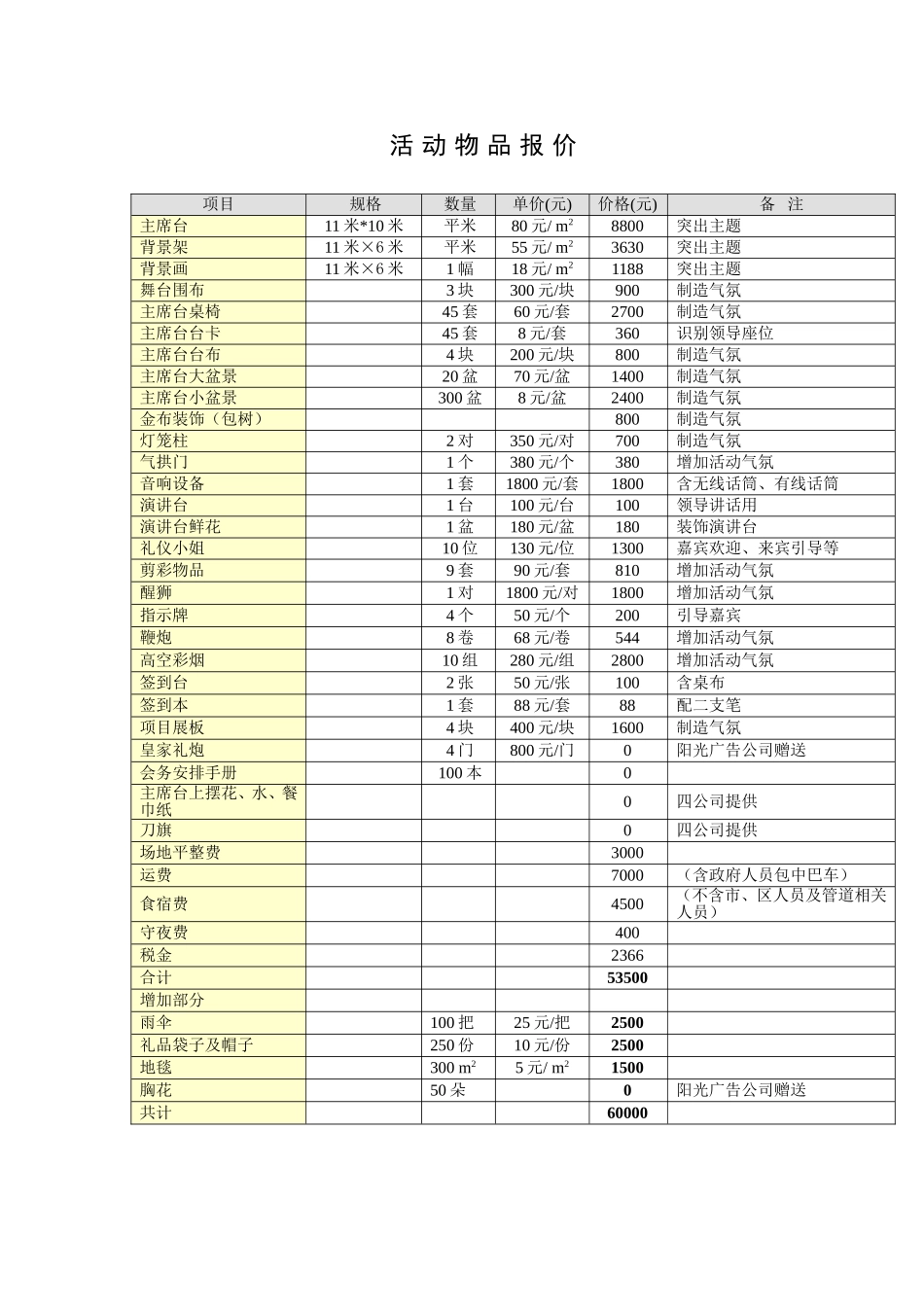 开工典礼(合同-价格)_第3页