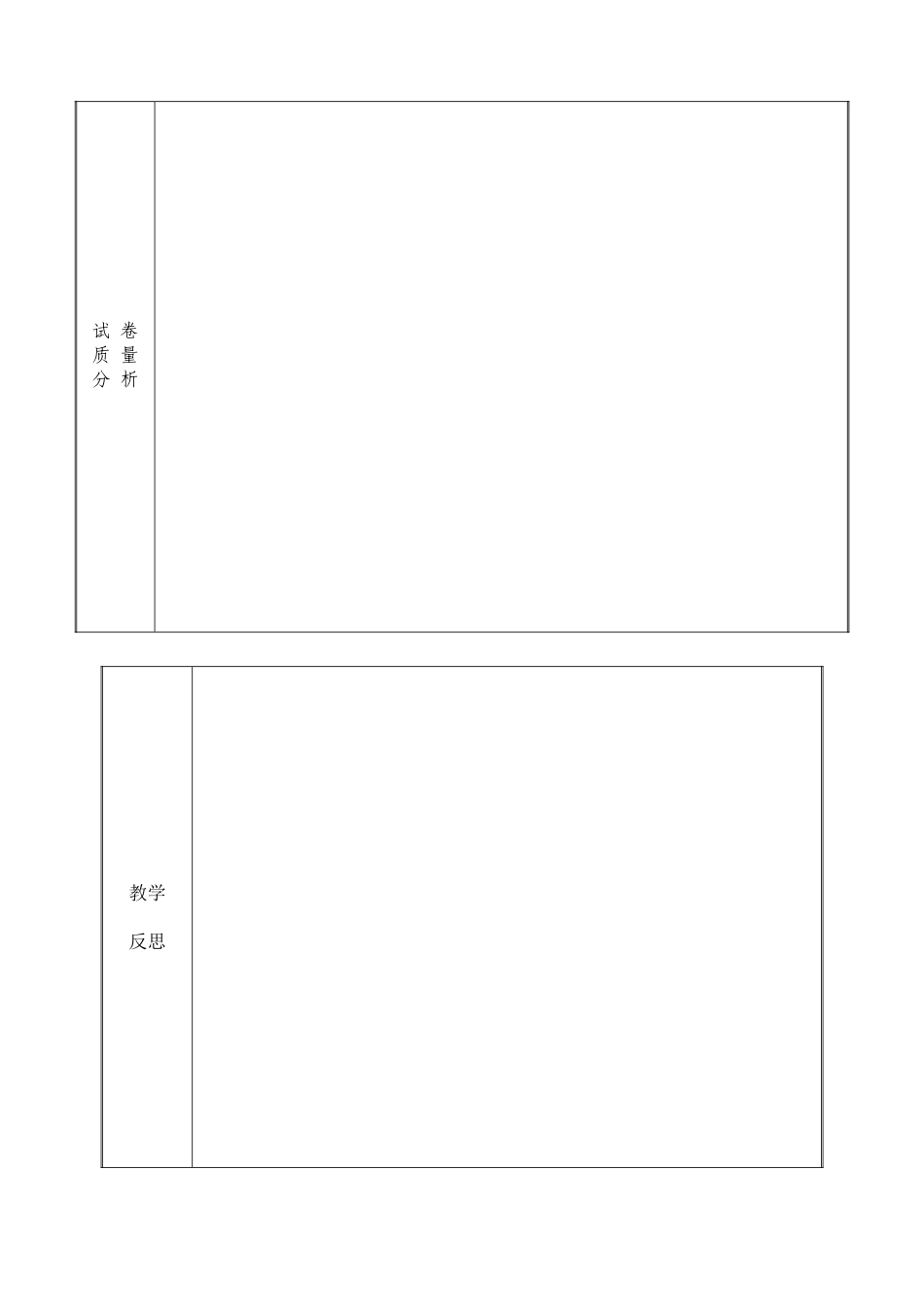 期终考试试卷分析表_第2页