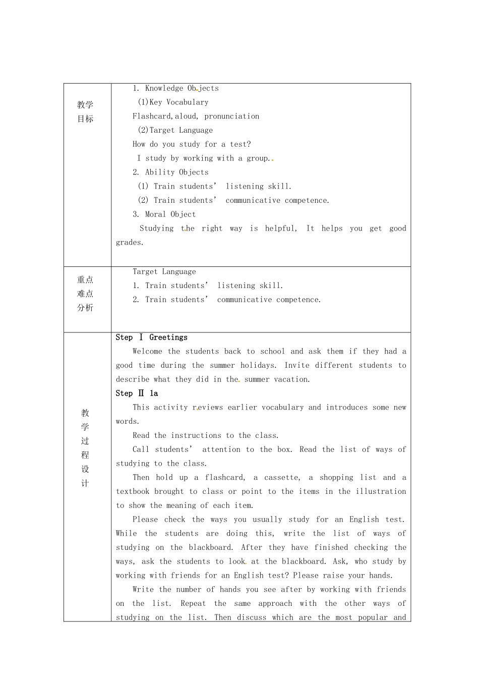 浙江省绍兴县杨汛桥镇中学九年级英语《Unit1》教案（2） 人教新目标版_第2页